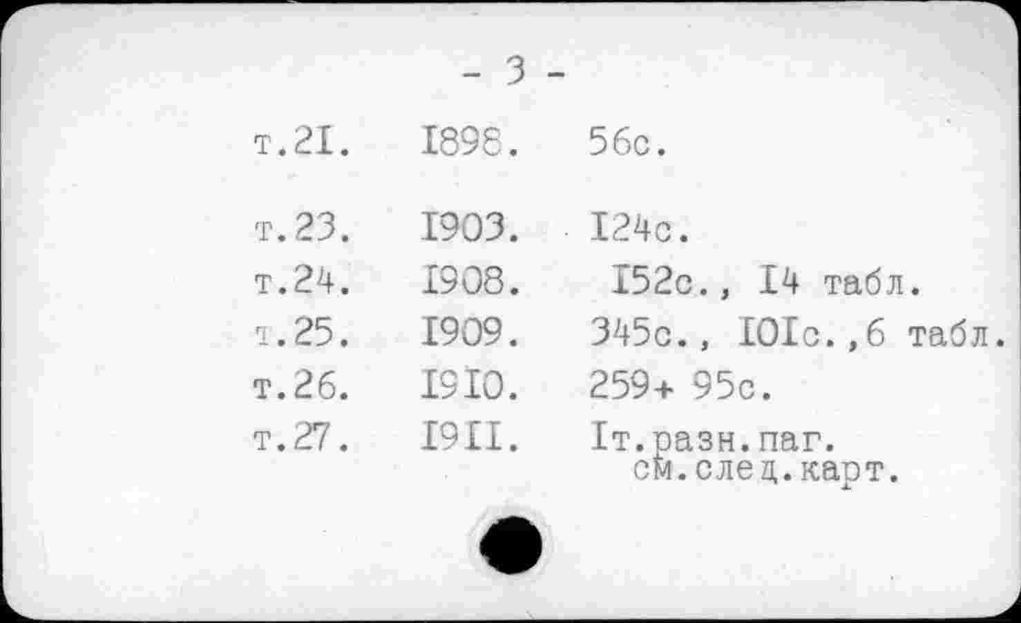 ﻿- З -
т. 21.	1898.	56с.
т.23.	1903.	І24с.
т.24.	1908.	І52с., 14 табл.
т.25.	1909.	345c., I0Ic.,6 табл.
T. 26.	1910.	259+ 950.
T.27.	I9II.	Іт.разн.паг.
см. след. карт.